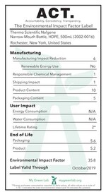 Nalgene™ Narrow-Mouth HDPE Lab Quality Bottles with Closure